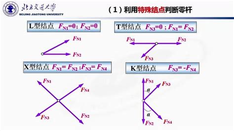 钗钏金命的人是童子命吗？,第2张